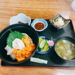 recommendations for 磯焼亭