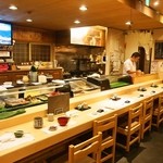 recommendations for 金太郎寿し