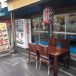 くいしんぼう函館的實拍圖