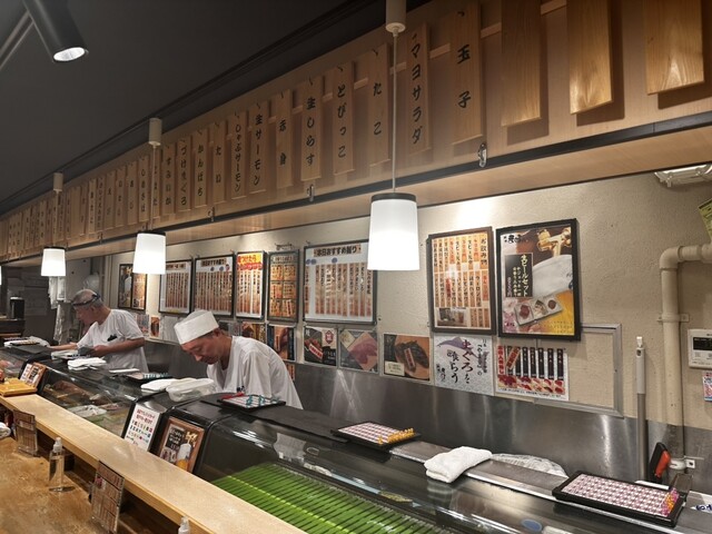 まぐろ人 上野広小路出張所的實拍高清圖