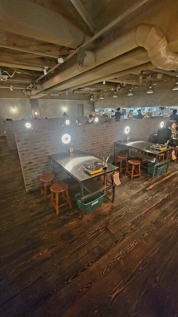 recommendations image for コギソウル 難波店