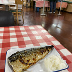 recommendations for 中央市場食堂