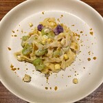 recommendations for Mark’s Tokyo