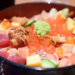 recommendations for 目黒魚金