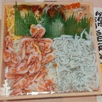 recommendations for 古市庵 北千住マルイ店