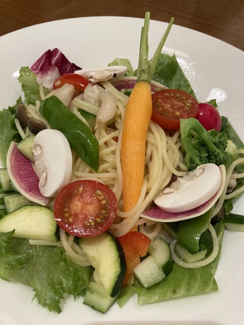 recommendations image for SPAGHETTERIA VAVnova