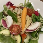 recommendations for SPAGHETTERIA VAVnova