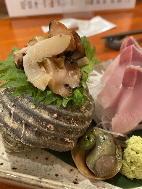 recommendations image for ちろり