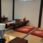 recommendations for 焼肉ホルモン食道園