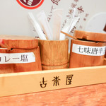 古奈屋 巣鴨本店的實拍圖