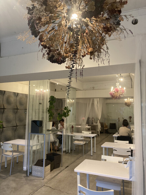 recommendations image for cafe Mode