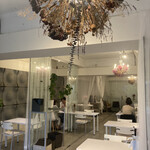 recommendations for cafe Mode