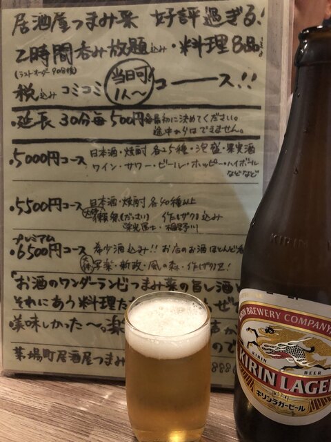 recommendations image for 茅場町居酒屋 つまみ菜 茅場町店