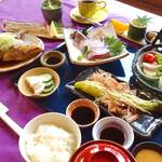 recommendations for さくら