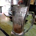 やきとん大王 上野店的實拍圖