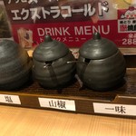 焼鳥ぎんじ 伏見桃山店的实拍图