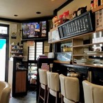 recommendations for まるつ