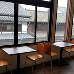 recommendations for ワオワオ