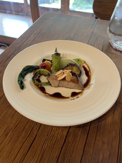 recommendations image for L'ORTO