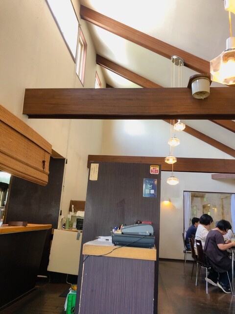 recommendations image for ふらのや