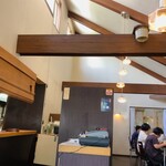 recommendations for ふらのや