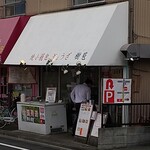 recommendations for 焼小籠包 ぎょうざ 樹苞