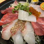 recommendations for かっぱ堂