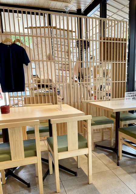 recommendations image for 靖國八千代食堂