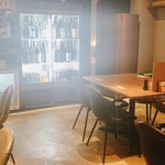 recommendations for °F/CONCEPT