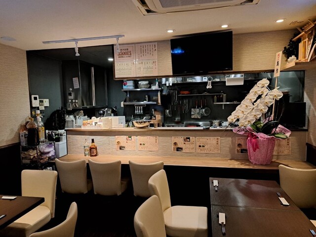 recommendations image for 酒呑 にしごはん