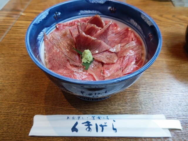 recommendations image for くまげら