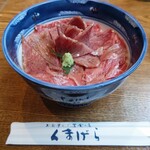 recommendations for くまげら