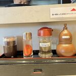 recommendations for 島田本気うどん