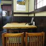 recommendations for 手打　そばうどん　笹舟