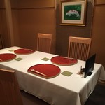 recommendations for 喜想庵 ささ木