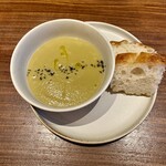 recommendations for Mark’s Tokyo