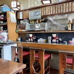 recommendations for かつしげ