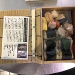 recommendations for 空弁工房 T2店