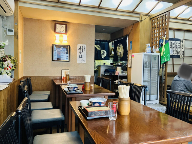 recommendations image for さ和乃