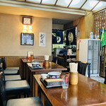 recommendations for さ和乃