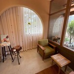 recommendations for confiteria Ｓ