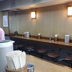 名代 駅前うどん 寺田町店的實拍圖