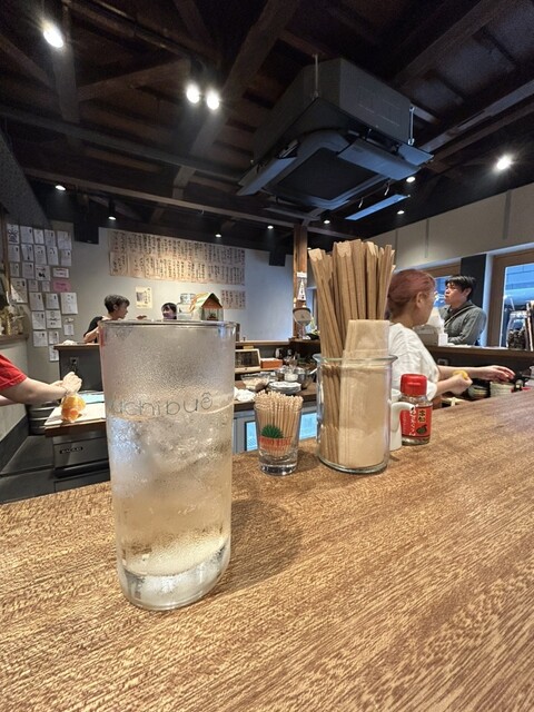 recommendations image for kuchibue