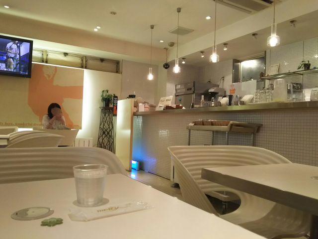 recommendations for airy avenue