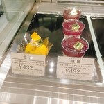 recommendations for ジュヴァンセル 御池店