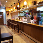 recommendations for サイラム