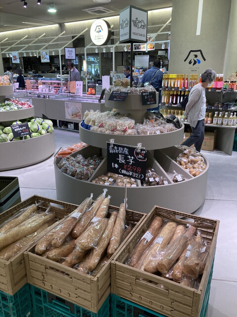 recommendations image for MARKET351