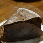 recommendations for BASEL 高倉店