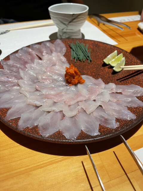 ふぐ利俊的實拍高清圖