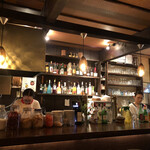 recommendations for サラム・レギャン
